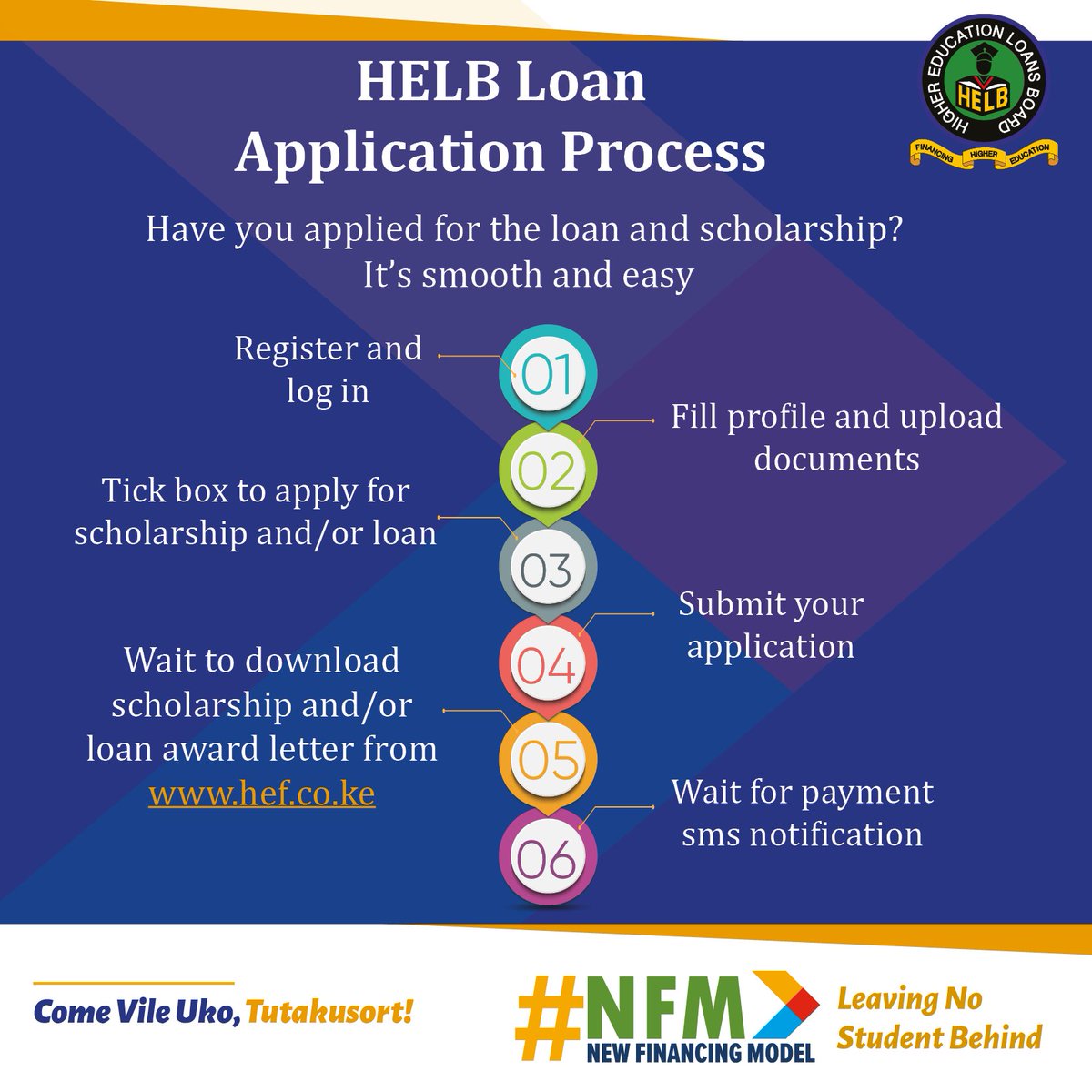 Do not be conned, there are no charges to facilitate an application for government Loan and Scholarship. Simply log onto hef.co.ke, to make your application. Spread the word!
