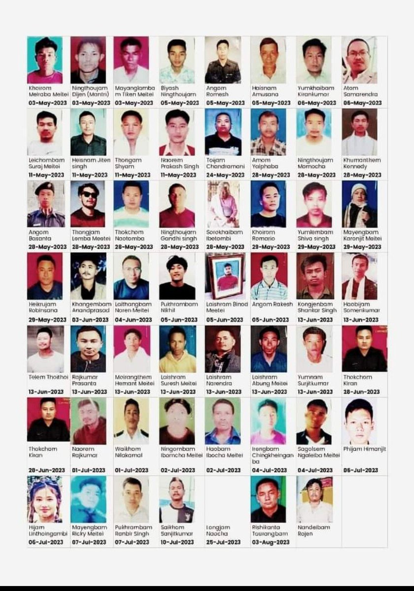 1 Year Today – Call4Justice

#KukiEngineeredManipurViolence
#KukiAtrocities
#KukiWarCrimes

Due to #Kukimilitants, 31 Meiteis went missing in Manipur’s violence. Urging the govt to #BringMissingMeiteisHome respectfully. Support us in the dignified return of the departed.
