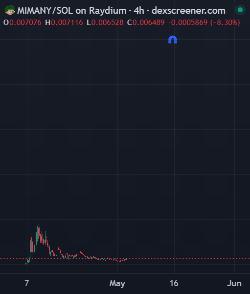 dez 粋 | (🧊,🧊) tweet media