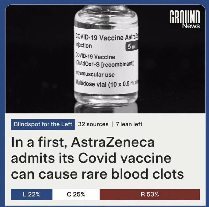 Did you get the COVID vaccine? 

YES or NO?

🚨🚨🚨