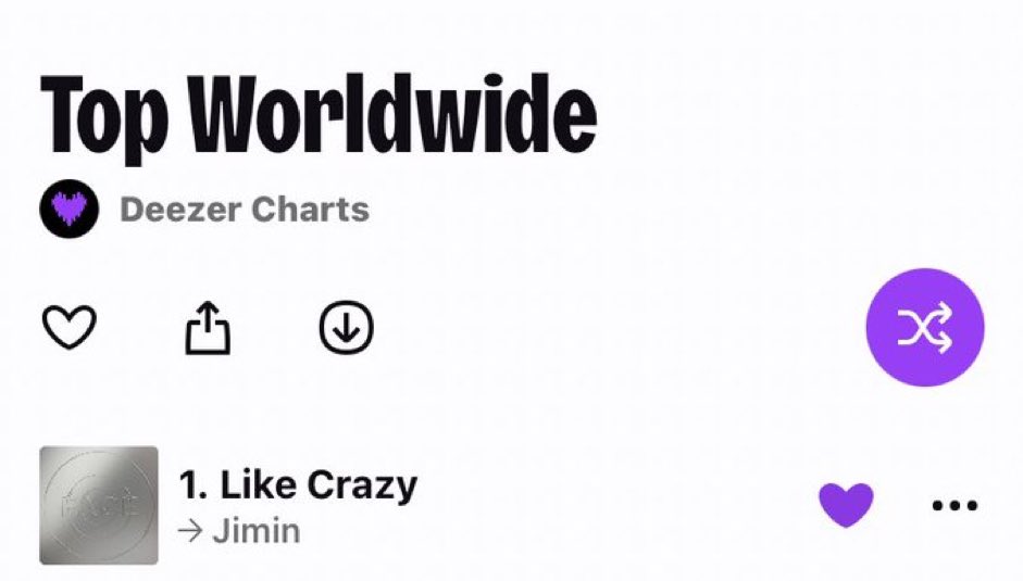 72 days at #1 on Deezer Top Worldwide Chart, atp Like Crazy is on the way to 100 days😭 she’s a queen🔥👏 

Congratulations Jimin
#DeezerKingJimin 
#LikeCrazyDeezerTop1 
#1LikeCrazyDeezerGlobal