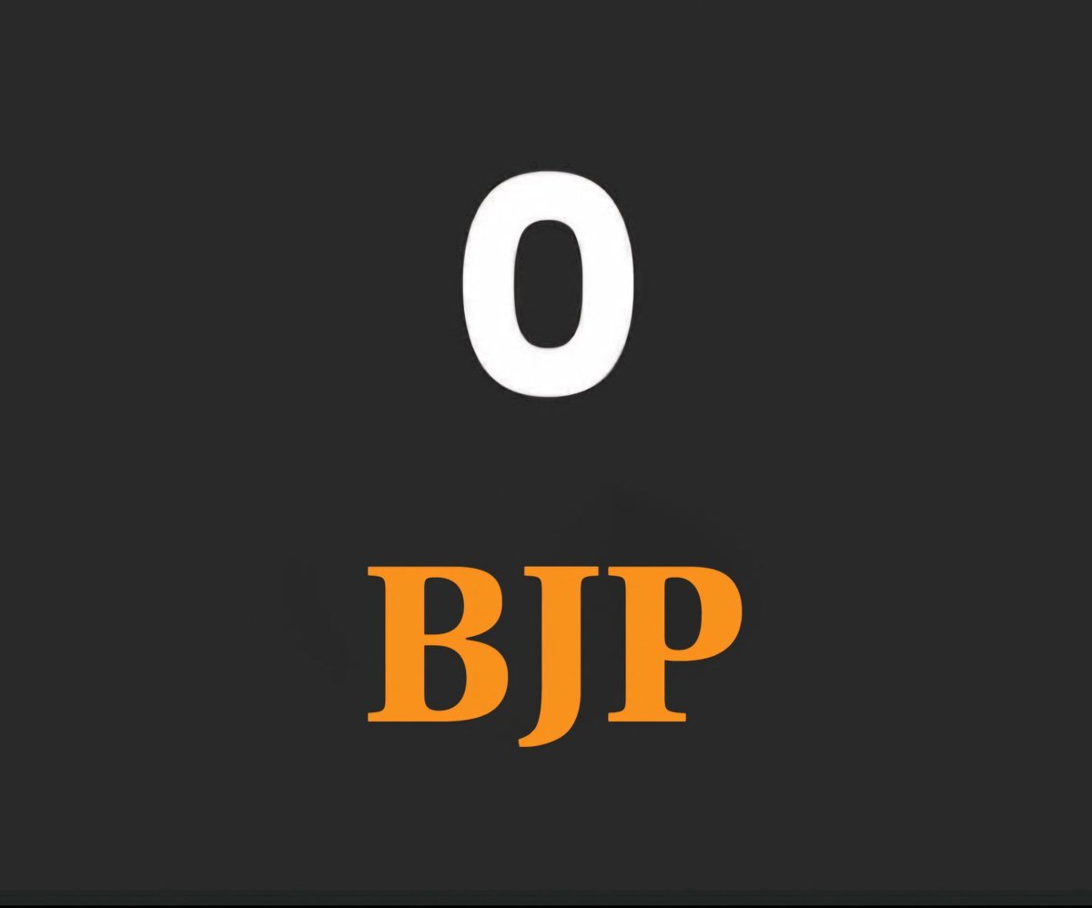 Not a single seat for BJP in Kerala ❤️