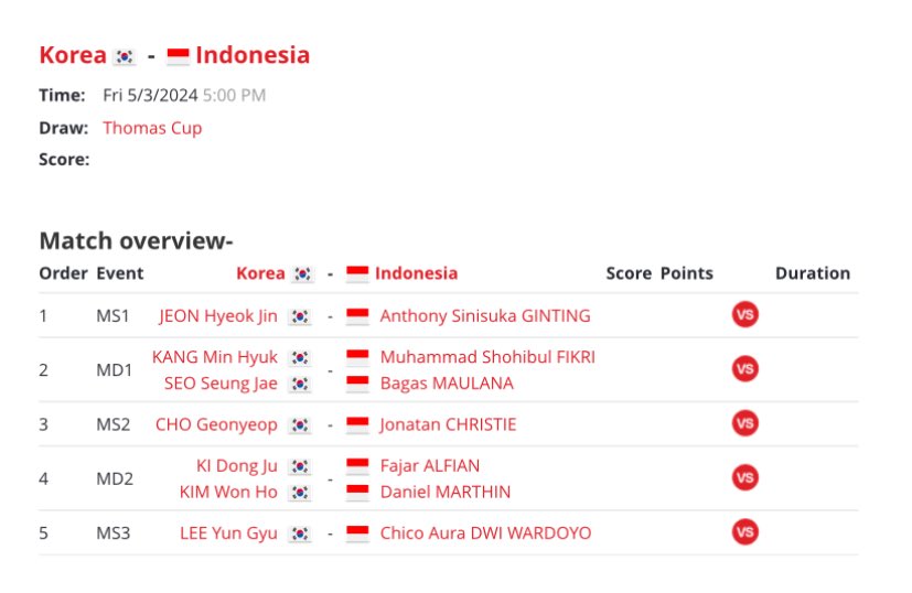 line up indonesia vs korea di qf #ThomasCup2024