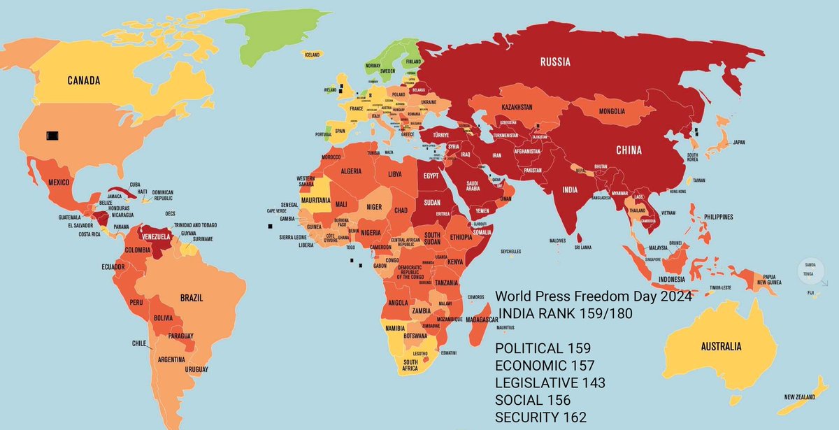 #WorldPressFreedomDay 2024 INDIA RANK 159/180

POLITICAL 159
ECONOMIC 157
LEGISLATIVE 143
SOCIAL 156
SECURITY 162

All out of 180 Country
#WorldPressFreedomIndex2024