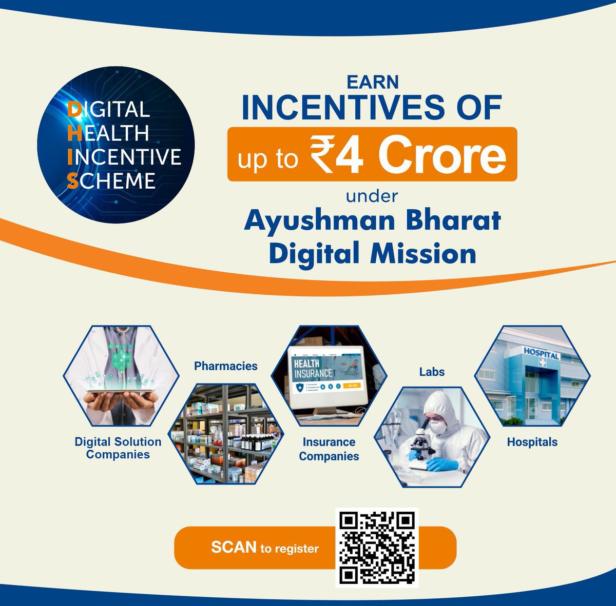 Adopt ABDM-enabled digital solutions & earn incentives of up to Rs 4 Crore! 2967 health facilities including Clinics,Nursing Homes, Hospitals, Labs, Radiology/Diagnostics Centers, Pharmacies & Digital Solution Companies have already registered! Know More abdm.gov.in/DHIS