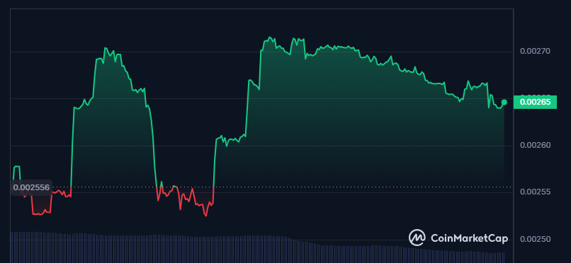 Good Morning #CryptoCommunity 😊☺️
Happy Friday 🙂😍

Today <a href="/ideaologyio/">Ideaology</a> Token touching the moon. 😎😎

IDEA is a Real COIN 🤩🤩

Invest and Earn in IDEA 😌😋🙂

#IDEA #IDEAToken #CryptoNews #cryptowithIDEA #cryptotrading #IDEAtrading