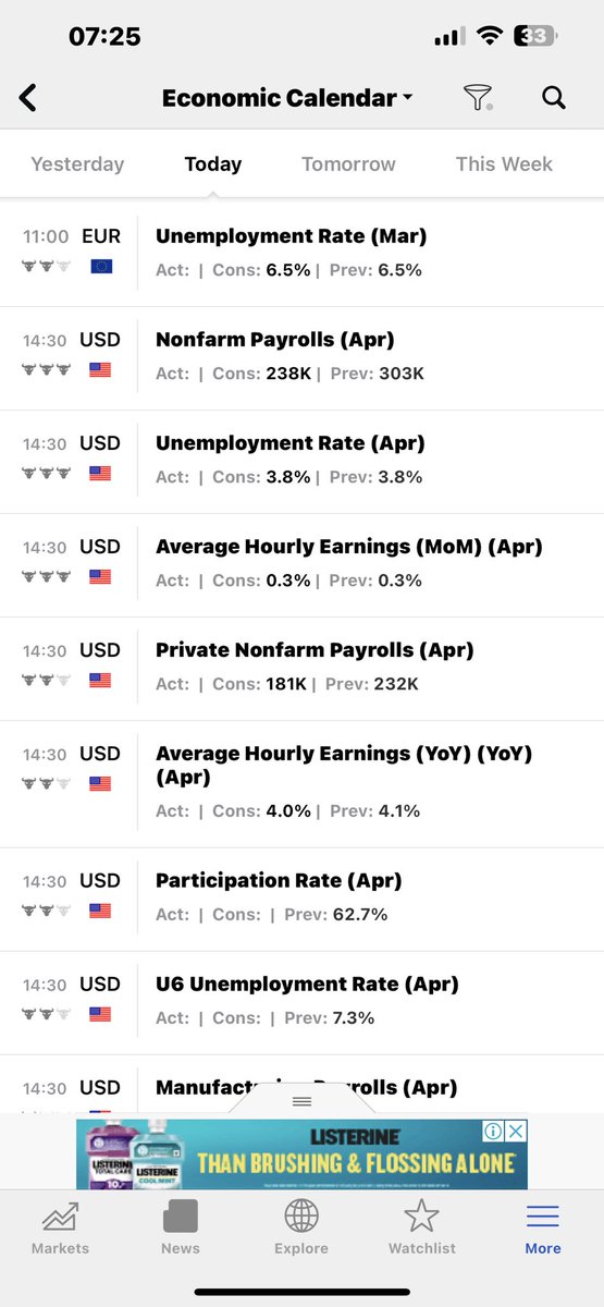 Your views on today’s NFP.?👀