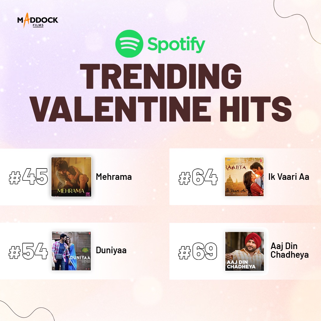 It’s Valentine’s every day with these songs & your love for them 🎶🥰

#SpotifyTrendingValentineHits #DineshVijan #MaddockFilms