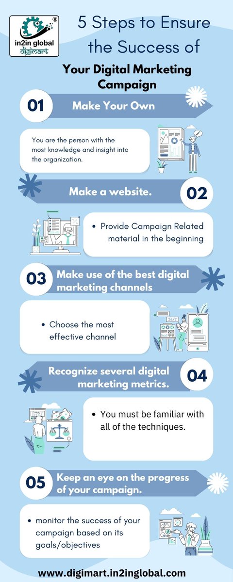📈 Want to skyrocket your digital marketing campaign? Look no further than In2In Digimart! Our team of experts is here to help you achieve success in the fast-paced world of digital marketing 💻
#In2InDigimart #DigitalMarketingSuccess #SkyrocketYourCampaign 🚀