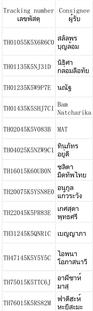 1-2 พคค่ะ