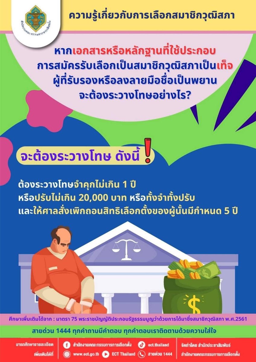 ความรู้เกี่ยวกับการเลือกสมาชิกวุฒิสภา หากเอกสารหรือหลักฐานที่ใช้ประกอบ การสมัครรับเลือกเป็นสมาชิกวุฒิสภาเป็นเท็จ ผู้ที่รับรองหรือลงลายมือชื่อเป็นพยาน จะต้องระวางโทษอย่างไร?