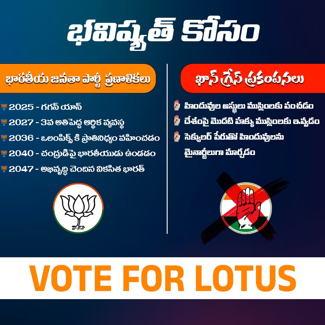 VOTE FOR LOTUS  

BJP #BJP4Telangana #Vote4BJP #MODI #ParliamentElection #KishanReddy #TelanganaPolitics #TelanganaNews #Update #Vote4BJP #election #pmmodi #new #reels