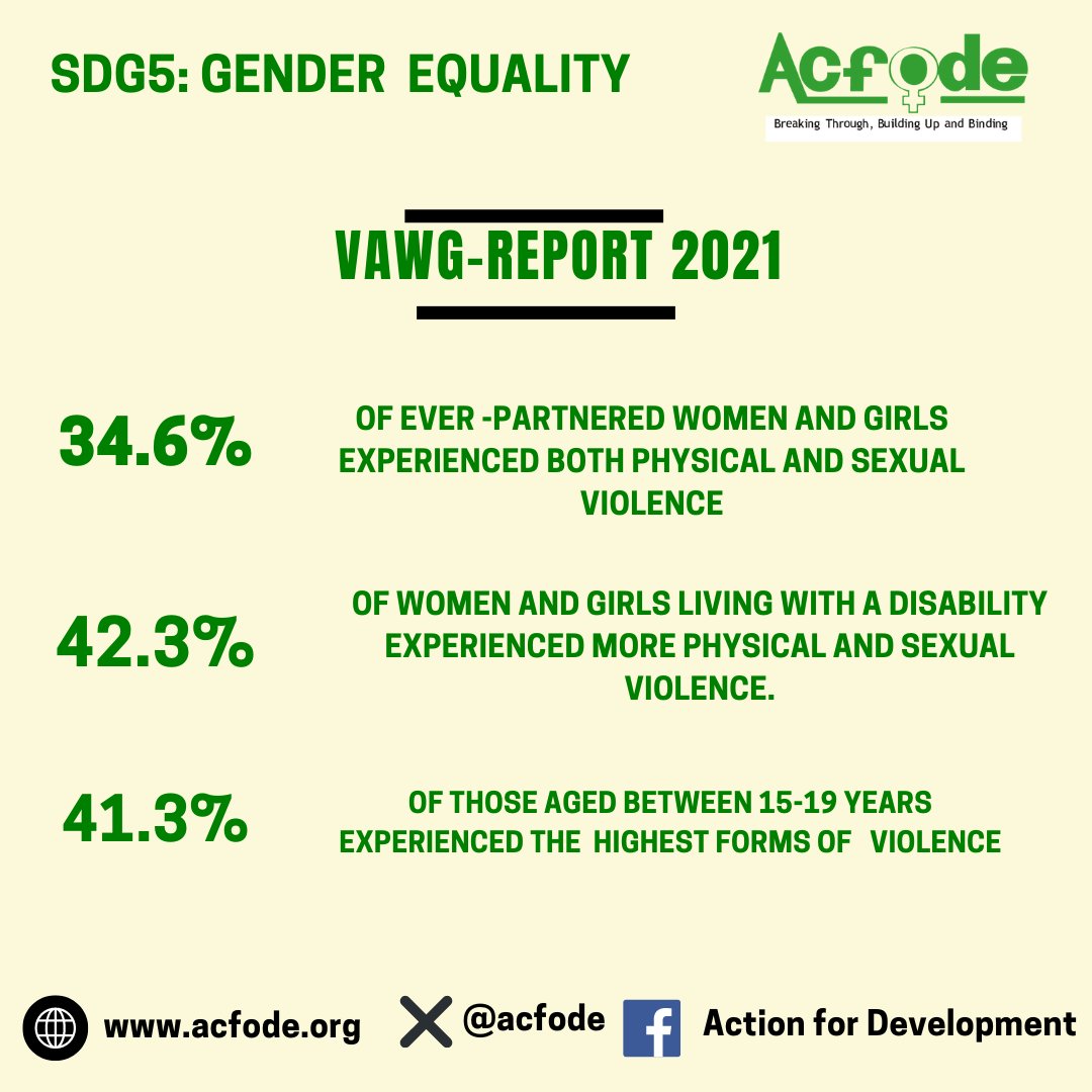 Uganda advances SDG 5 by enforcing the Domestic Violence Act (2010), the National Policy on GBV (2016) & other policies,ACFODE & its partners proudly advocate for these laws, having played a role in their enactment and enforcement. Unite for a violence-free Ug, lower numbers now!