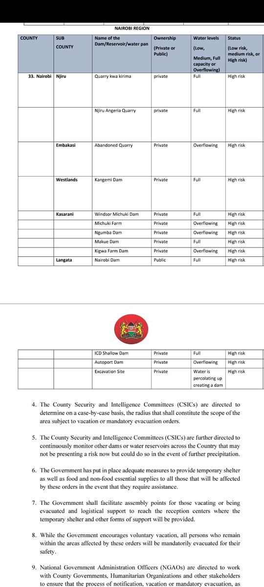 If you live near/ around these water bodies kindly leave! Read and take necessary action to be safe. #Brekko @Ma3Route