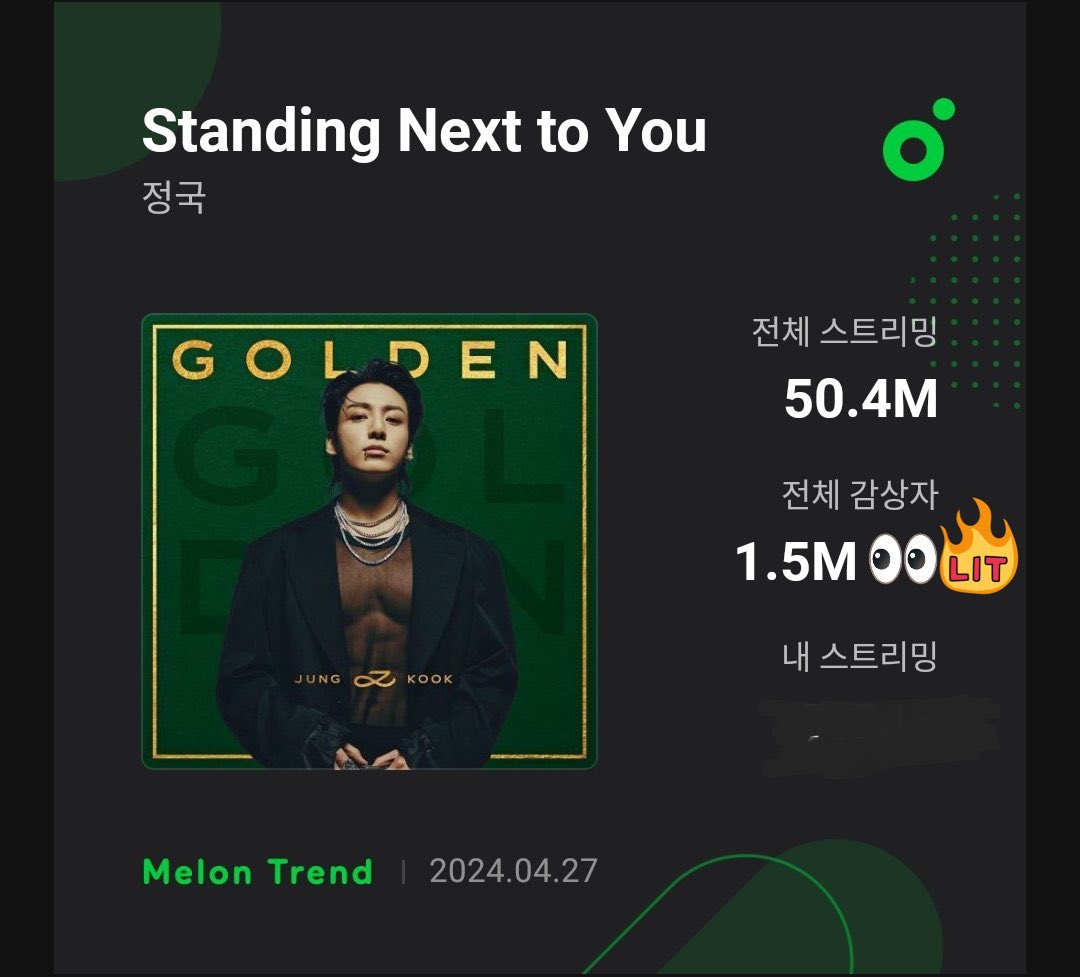 Jungkook’s ‘Seven’ has surpassed 145M streams with +3M unique listeners while ‘Standing Next To You’ has surpassed 50M streams and 1.5M unique listeners on MelOn

Korean fans, keep streaming SNTY for year-end awards and nominations!