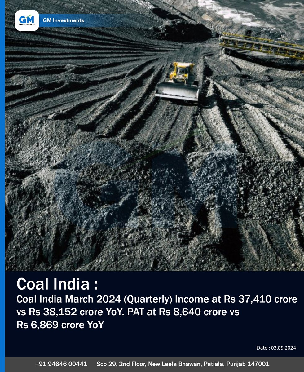 Coal India March 2024 (Quarterly) Income at Rs 37,410 crore vs Rs 38,152 crore YoY. PAT at Rs 8,640 crore vs Rs 6,869 crore YoY
@CoalMinistry @CoalIndiaHQ #CoalIndia
