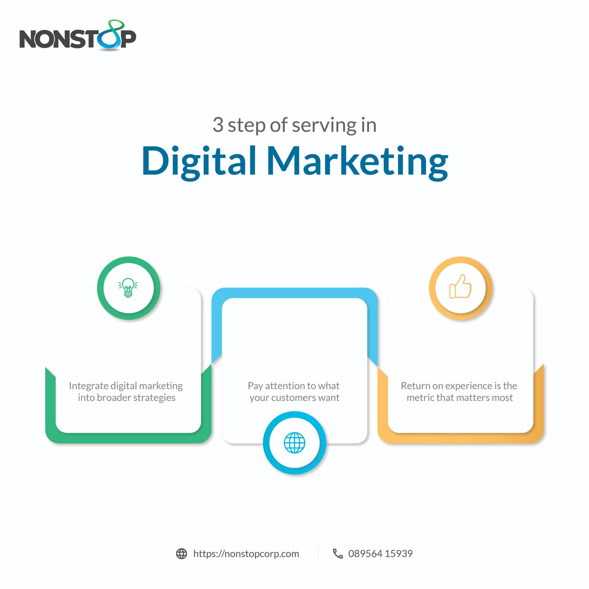 3 step of serving in #DigitalMarketing 

1️⃣ Integrate digital marketing into broader strategies.
2️⃣ Pay attention to what your customers want.
3️⃣ Return on experience is the metric that matters most.
#DigitalMarketingStrategy #MarketingMetrics #DigitalExperience #UserEngagement