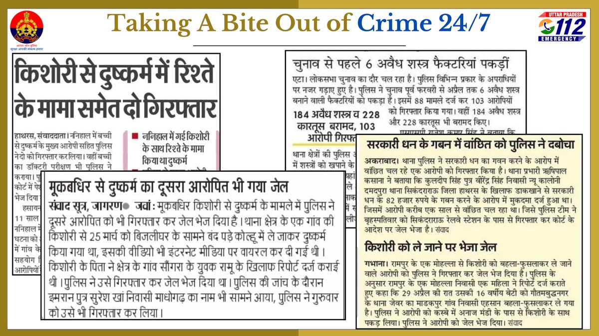 Zero Tolerance Against Crime -   

दैनिक समाचार पत्रों में प्रकाशित खबरें ।   

#UPPInNews 
#WellDoneCops 
#GoodWorkUpp 
#agrazonepolice