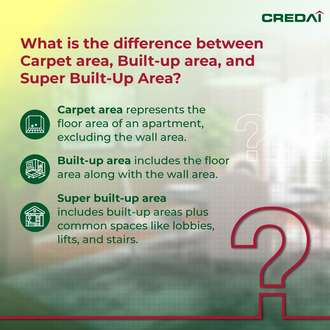 CREDAINational's tweet photo. Understanding the distinction: Carpet area, Built-up area, and Super Built-Up Area.
#CREDAI #CREDAINational #RealEstateBasics #PropertyMetrics #BuiltEnvironment #HomeBuyingTips #SpaceAllocation
@MCHI_President @CREDAINational @CREDAIPresident @bani_g_anand @deepakgoradia1 @BelaniNandu @RajeshP_Mumbai @ss_sridharan @Manojgaursons