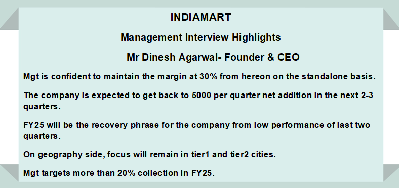 #INDIAMART: Management Interview Highlights
Mr Dinesh Agarwal- Founder & CEO