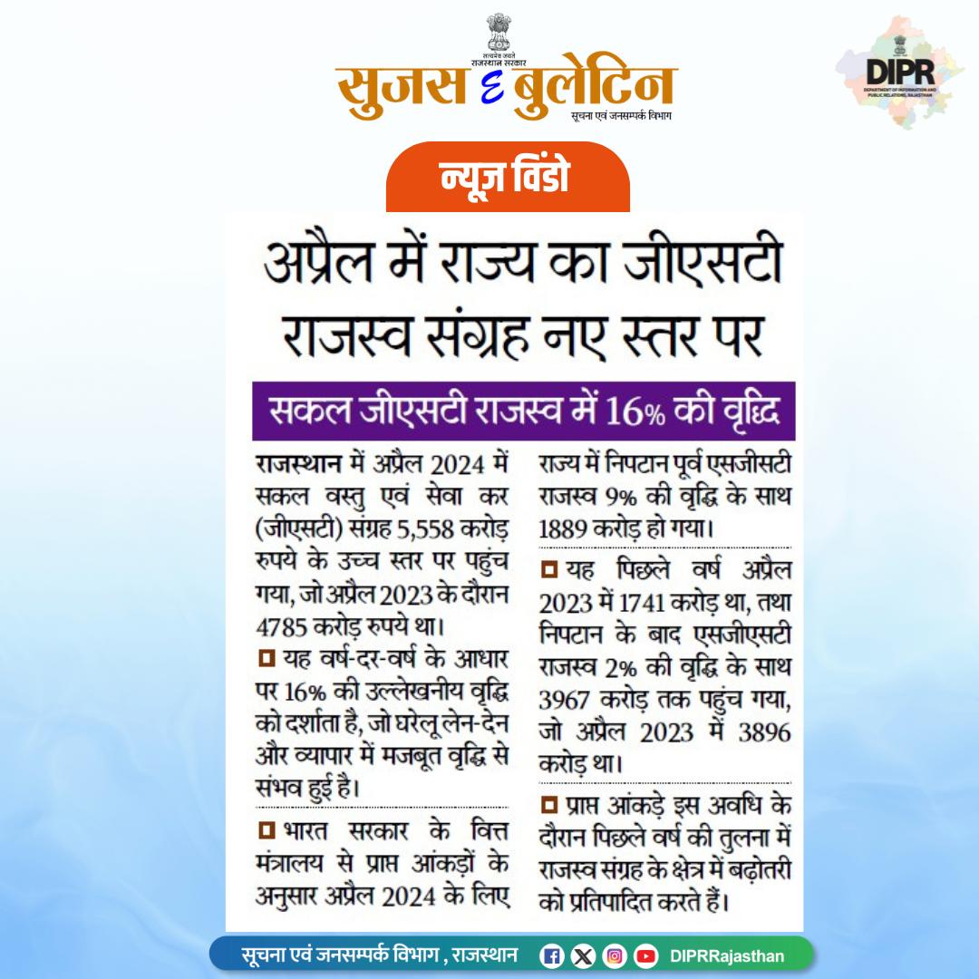 सुर्खियों में राजस्थान... #Rajasthan #DIPRRajasthan