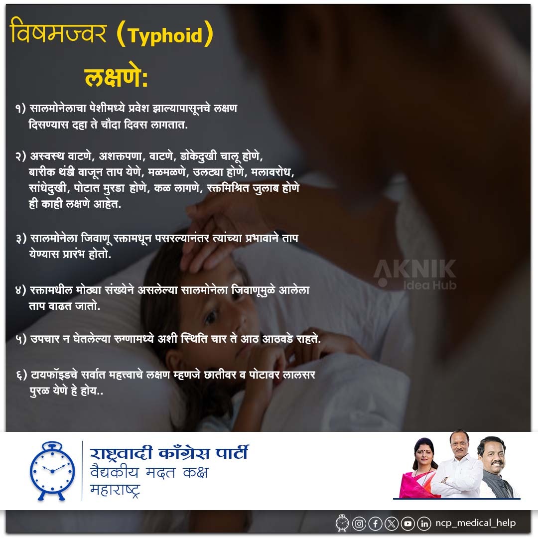 विषमज्वर (Typhoid) लक्षणे...
.
#care #typhoid #healthcare #doctorguide #ncpmaharashtra #ncpmedicalcamp