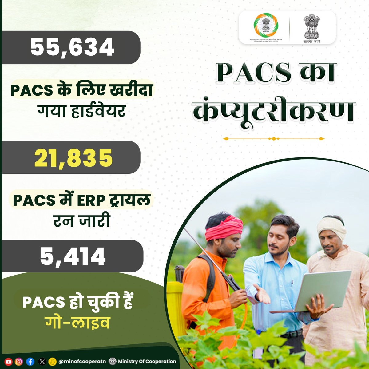 पारदर्शिता लाने और विश्वसनीयता बढ़ाने के लिए PACS का कंप्यूटरीकरण किया जा रहा है। अब तक 55,634 PACS के लिए हार्डवेयर खरीदा जा चुका है और 21,835 PACS में ERP ट्रायल रन जारी है। 

#EmpoweringCooperatives #SahakarSeSamriddhi #digitalization
@NABARDOnline