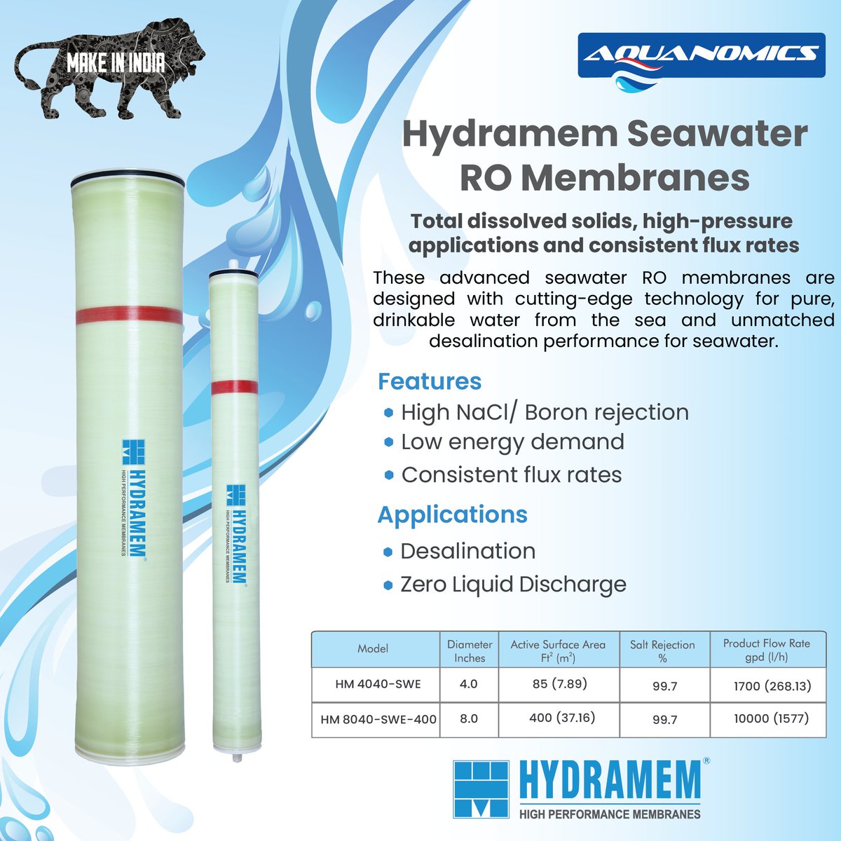 Experience the future of desalination technology and transform #seawater into #drinkingwater effortlessly with #HYDRAMEM Seawater #Membranes, designed to offer superior quality, making them suitable for industrial, commercial, and domestic applications. 

#aquanomics