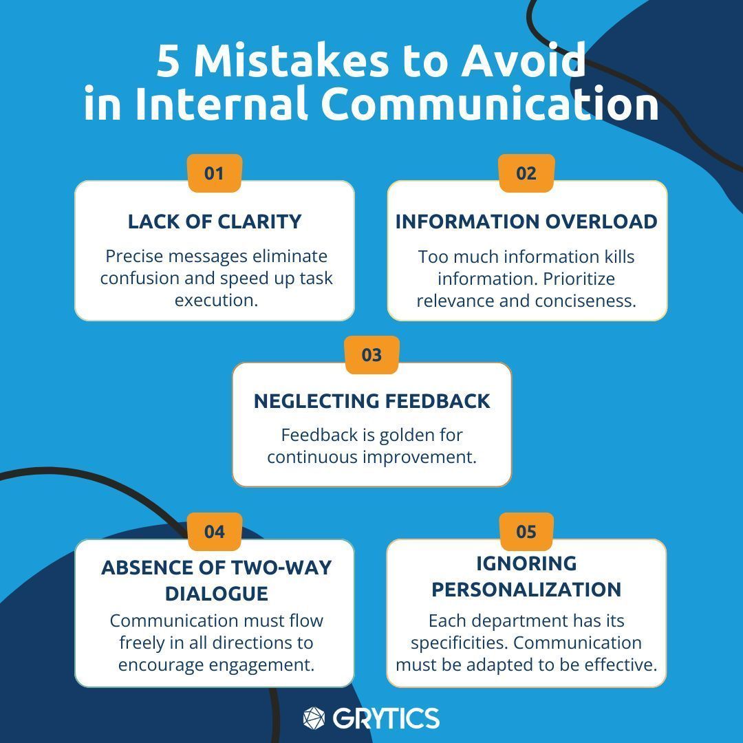 Avoid 5 common #team #communication mistakes: Lack of clarity, information overload, ignoring feedback, skipping dialogue, and no customization. Transform how you connect! #CommunicationTips