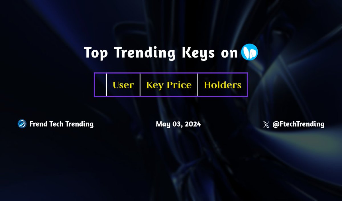 Friend Tech Trending tweet media