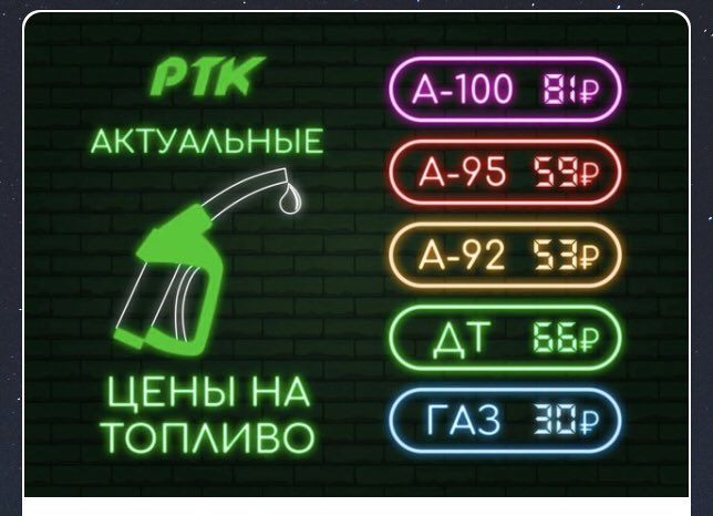 Ціни на сьогодні на бензин та дизтоплива