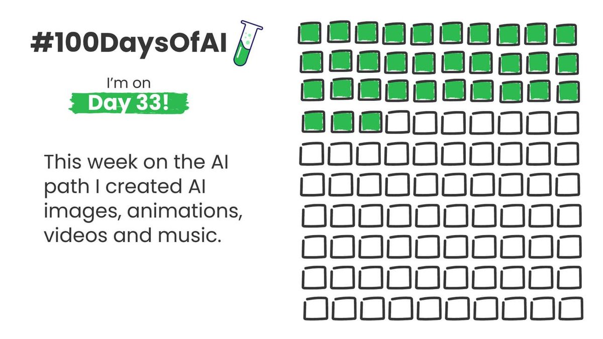 Day 33 of #100DaysofAI 🧪 #100DayChallenge #AITool 

This week on the AI art path I created images, animations, videos & music using AI. 

I learned how to use:

⚡ @pika_labs
⚡ @genmoai
⚡ @MSFT365Designer
⚡ @CassetteAI
⚡ @DistilleryDev