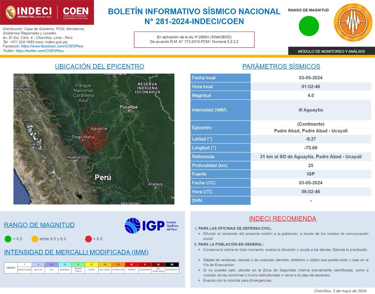 .@Sismos_Peru_IGP informa sismo de magnitud 4.0 con epicentro en Padre Abad, Padre Abad - Ucayali.