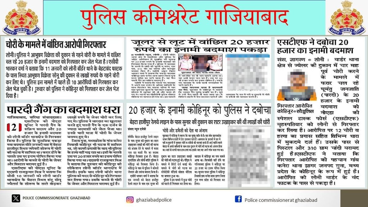 #PoliceCommissionerateGhaziabad #GhaziabadPoliceInNews #UPPInNews #UPPoliceInNews #GhaziabadPolice