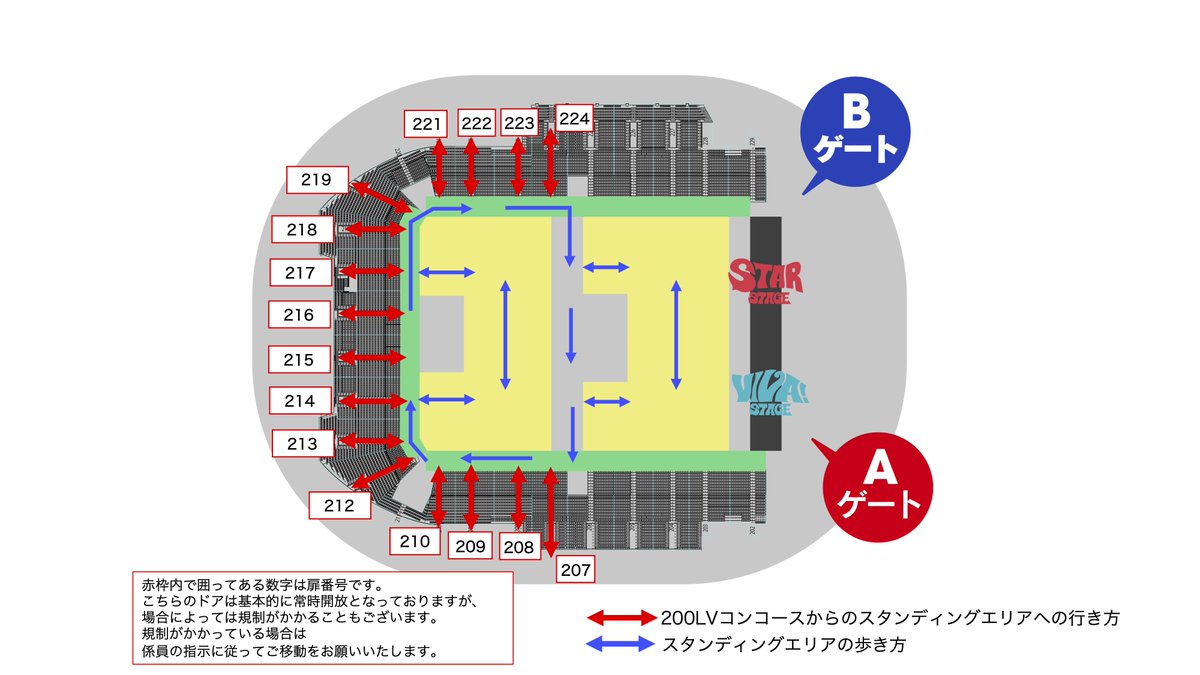 アリーナ内導線のご案内】 200LVコンコースからスタンディングエリアへ