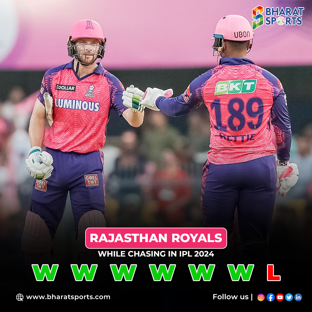 'Rajasthan Royals faced their first loss while chasing in this season! 🤯 A thrilling match, but #SRHvRR ended with a win for SRH! 👏 #Cricket #IPL2024 💥 Now, we're gearing up for #RRVSMI! 💪 Let's bounce back! 💖 #BhuvneshwarKumar #IPL2024 #SRH 🌟'