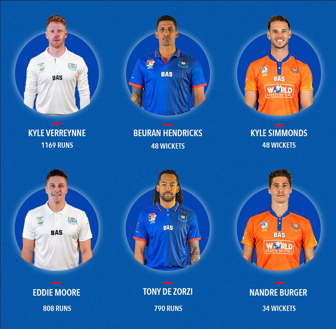 Here’s to the boys in blue who led us through the 2023/24 season.

#WPcricket #westernprovince #BoysInBlue💙#WSBWP🧡 #WSBNewlands