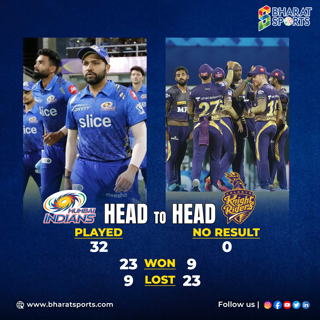 🔥 Pure dominance on the field! 💥 Mumbai Indians prove their strength against KKR in a thrilling match! 💙👊 #MIvsKKR #IPL2024 #Cricket Exciting clash between KKR and MI! ⚔️🏏 Who's your favorite? 🔥 #MIvRR #Cricket #IPL2024 #BhuvneshwarKumar