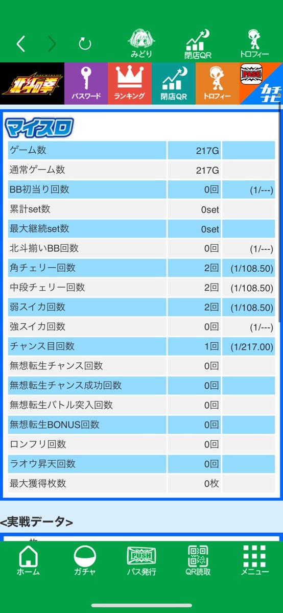 中チェ2回、弱スイカ2回引くも前兆には行かず…移動があるため、ここらでタイムアップです😢 投資2438枚 回収701枚 差枚−1737枚 ゴルカムで序盤に赤7揃いできなかったのが痛かったです👴応援してくれた皆様…ふがいない結果で申し訳ない！　 対ありでした！ #PR #スマスロ北斗の拳…