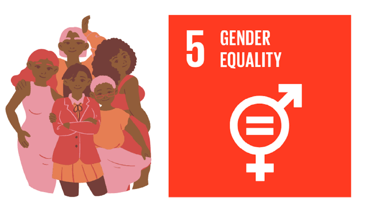 #SDG5 calls for gender equality. 📢It's time for collective action to empower women and girls worldwide. Let's make it happen together!🚀 #GenderEquality #InvestInWomen #LetHer @KCCAUG @GirlsNotBrides