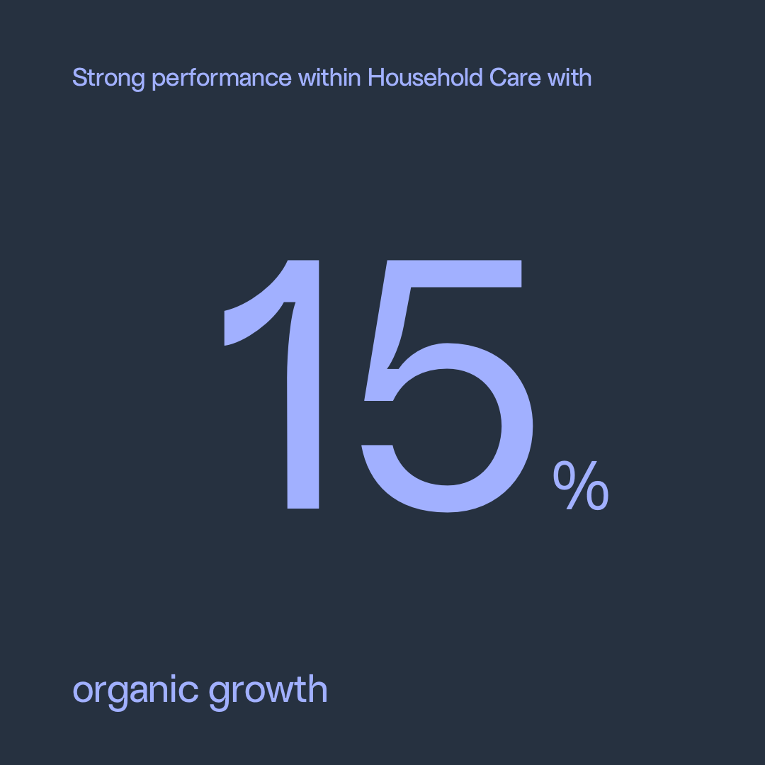 Q1 2024: Novonesis delivers 4% organic sales growth in line with expectations 

Following a good start to the year, we are maintaining the 2024 outlook of 5-7% organic sales growth as well as an adjusted EBITDA margin of around 35%. Our CEO Ester Baiget reflects on the first