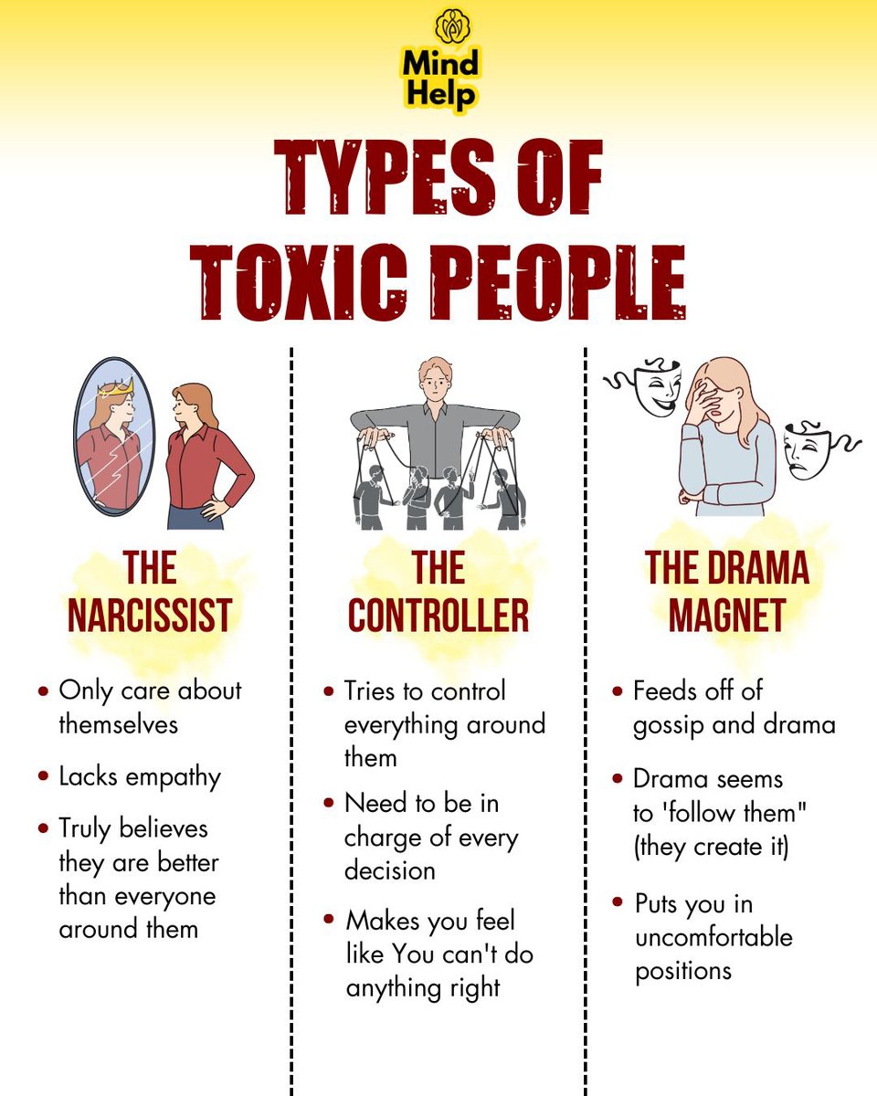 Spotting toxic people is the first step to protecting your peace. Learn to identify and navigate different types of toxicity for a healthier you.  
#ToxicPeople #ProtectYourPeace #toxicity #mentalhealth