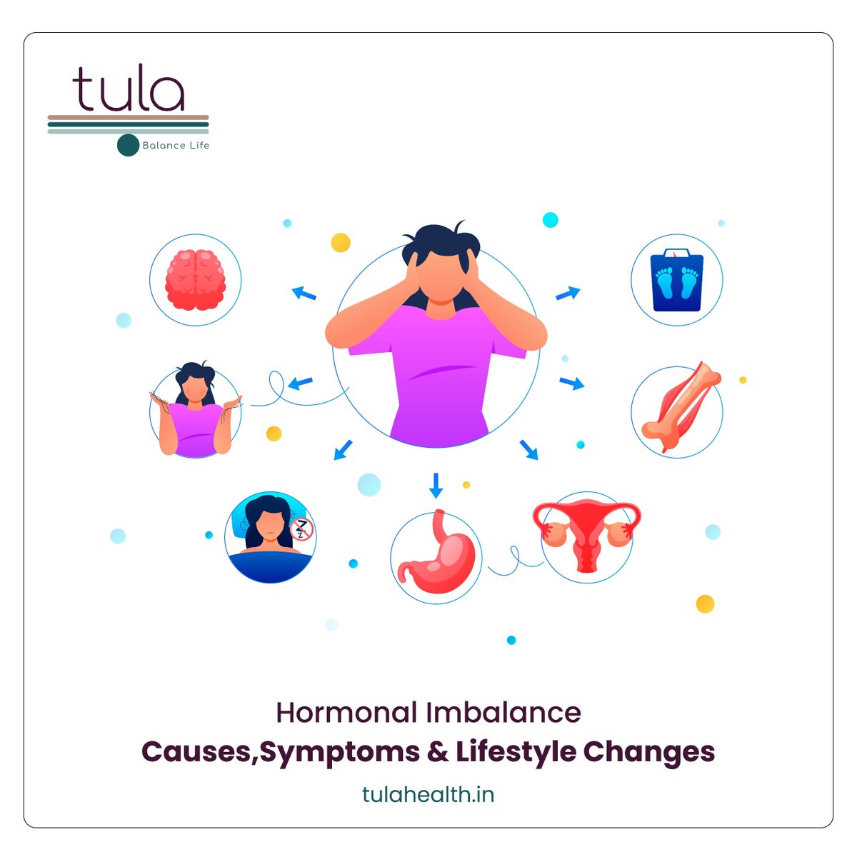 Discover how to address hormonal imbalance, and explore common symptoms, causes, and effective lifestyle changes to overall well-being. 

To Read More: tulahealth.in/blogs/hormonal…

#HormonalBalance #HealthAndWellness #HormoneImbalance #HormoneHealth #WellnessJourney #LifestyleChanges