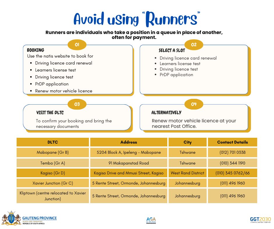 BE AWARE! Runners are always on the look out for people to scam. Always seek information from official personnel so that you receive the service you deserve. #AgaLeRona #GrowingGautengTogether