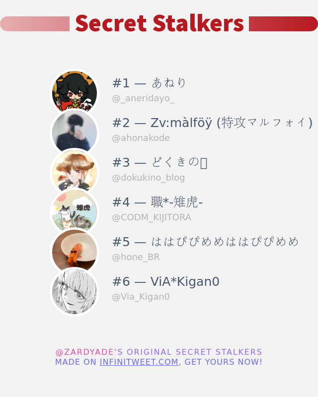 Zardyade's tweet photo. 私のTwitterプロフィールページに誰がアクセスしたかちょうど今分かりました！

https://t.co/9W2kPJz7Ls

⠀ https://t.co/nkwaisa2tQ