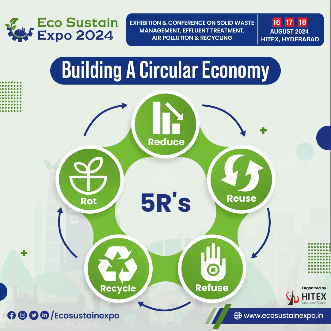 Embracing the 5R's - Reduce, Reuse, Refuse, Recycle, and Rot - is the cornerstone of building a circular economy. Mark your calendars for August 16th - 18th, 2024.

#wastemanagement #Recycling #Sustainablechoices #circulareconomy #EcoExhibition #EcoSustainExpo #Hyderabad