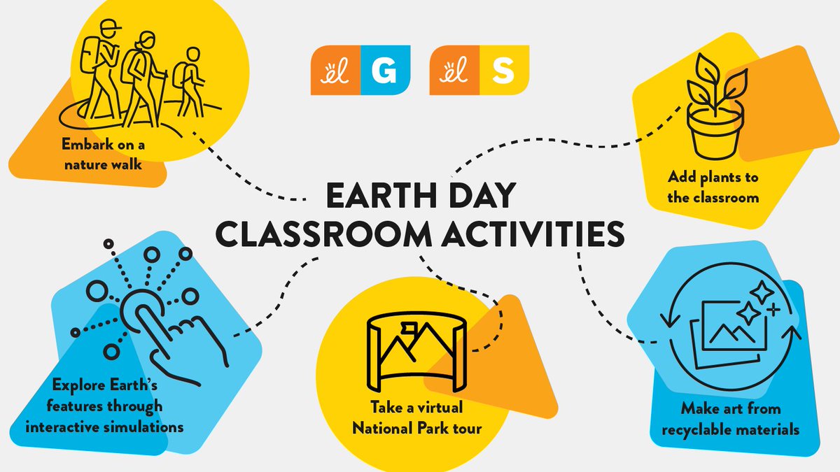 April 22nd is #EarthDay!🌱 Teach your students about our planet and how to care for it with these engaging activities. bit.ly/44ietNL #EarthDayActivities #ScienceEd