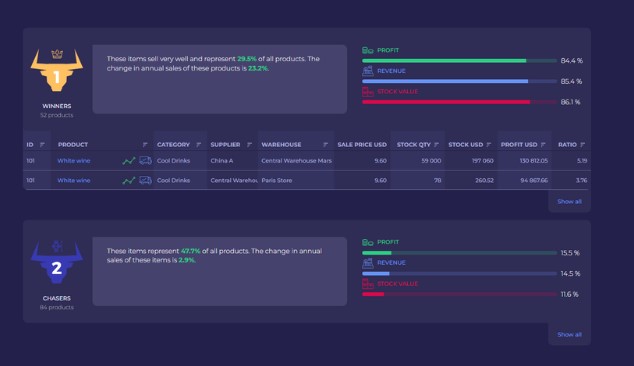Augment Cloud (@AugmentCloud) / Posts / X