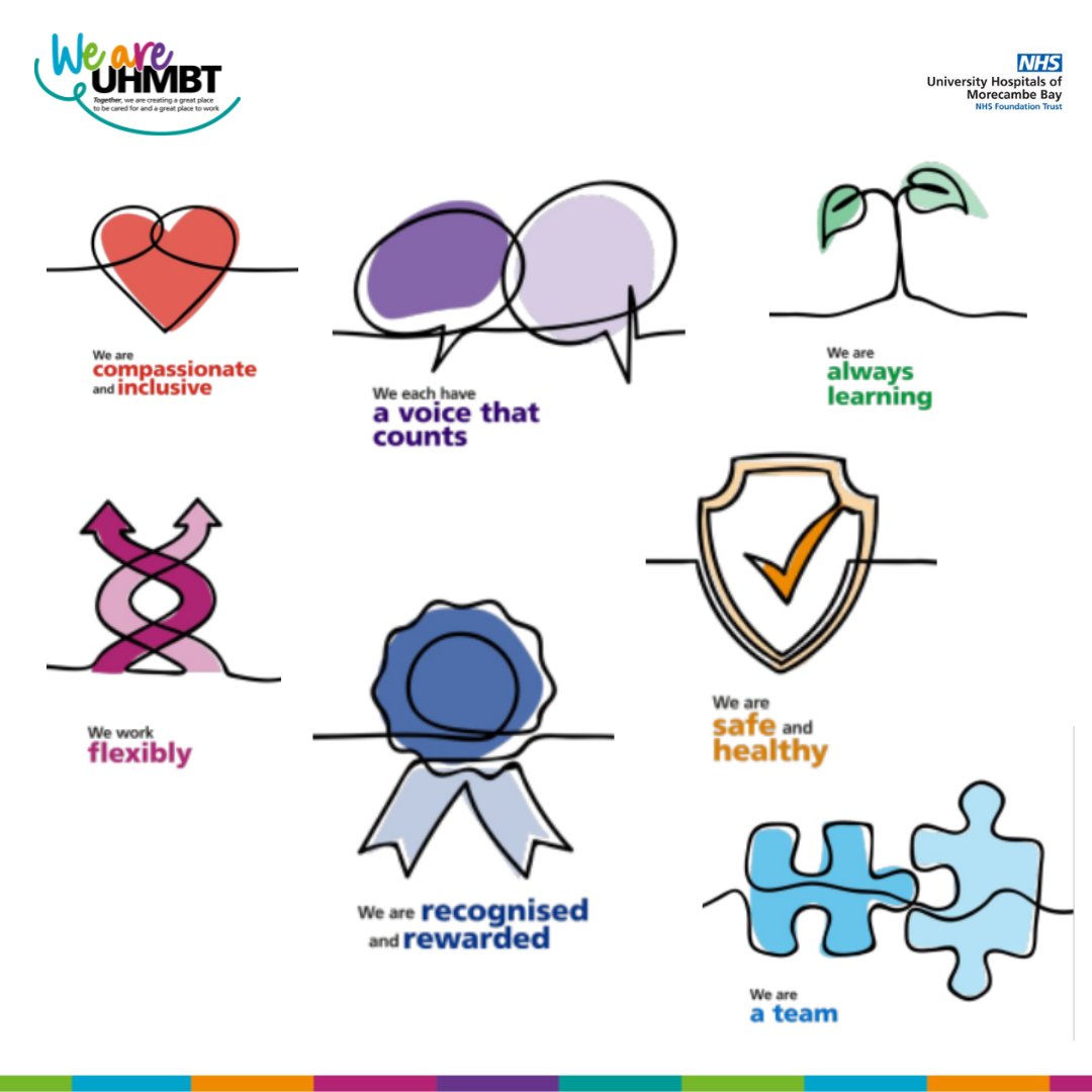 People Promise Manager UHMBT (@uhmbtppm) on Twitter photo The 7 NHS 'People Promises' are below. They are designed to ensure that we "work together to improve the experience of working in the NHS for everyone." Our People Promise Manager's role is help support this within <a href="/UHMBT/">MorecambeBayNHSTrust</a>. Click here for more information bit.ly/4a1C4mV The 7 NHS 'People Promises' are below. They are designed to ensure that we "work together to improve the experience of working in the NHS for everyone." Our People Promise Manager's role is help support this within <a href="/UHMBT/">MorecambeBayNHSTrust</a>. Click here for more information bit.ly/4a1C4mV