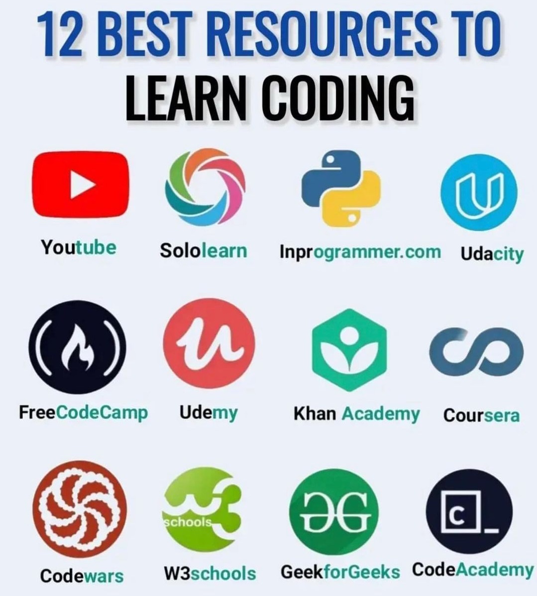 12 best resources to learn #coding

#artificialintelligence #bigdata #machinelearning #datascience #bigdataanalytics